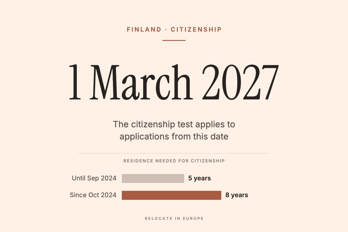 Information graphic: Finland's citizenship test applies to applications from 1 March 2027; citizenship has required eight years of residence since October 2024, up from five